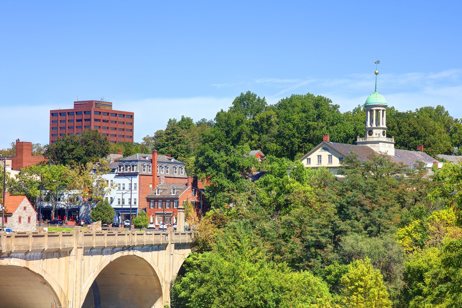 Wealth Management Services Bethlehem PA Financial Advisors