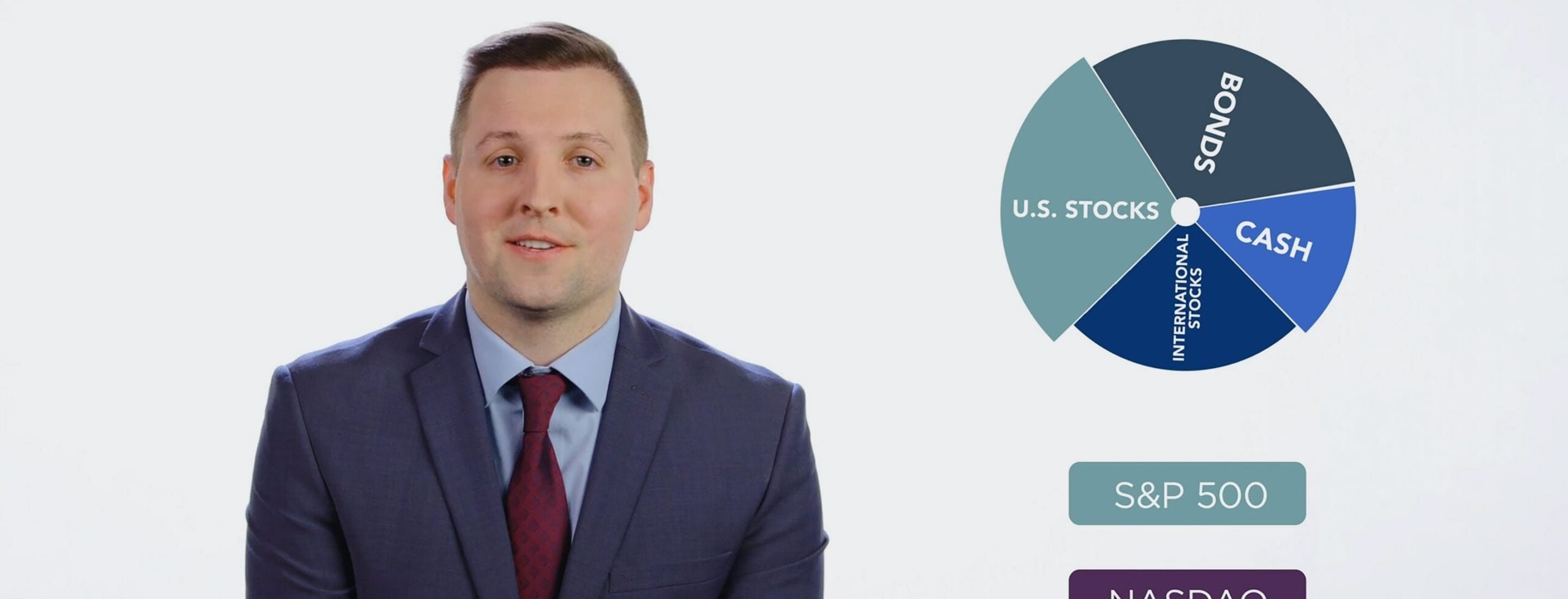 Understanding Stock Market Indexes Wealth Management CAPTRUST