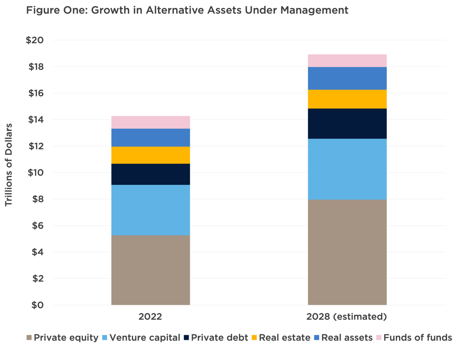 An Alternative Investment Realm | VESTED Magazine