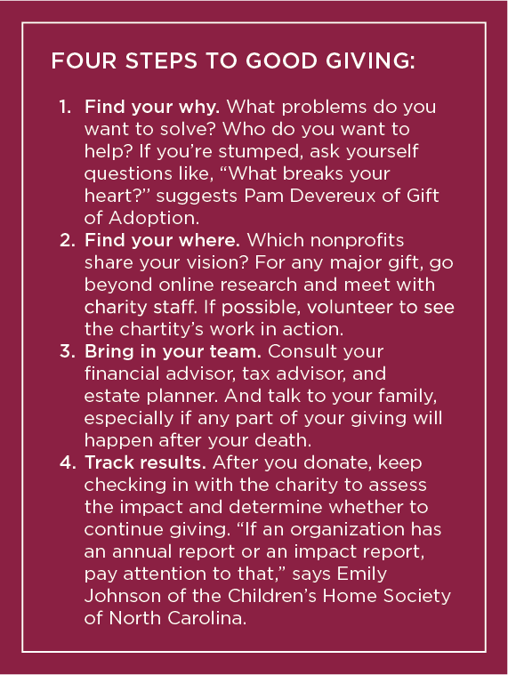 Four steps to good giving: find your why. Find your where. Bring in your team (your financial advisor, CPA, estate planner, and family). And track your results.